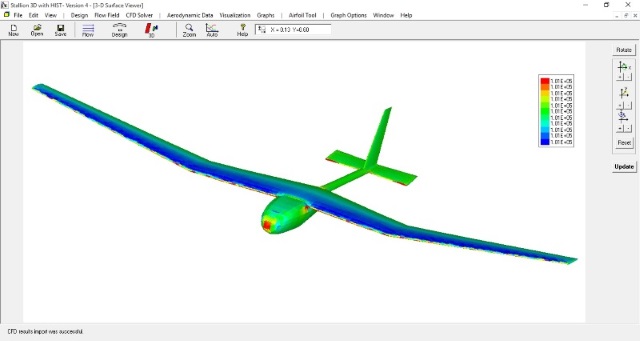 Drone CFD