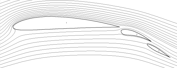 2D Airfoil Analysis Software