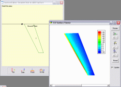 keel example