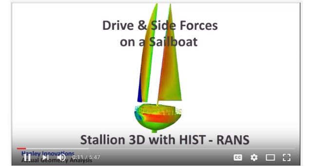 Sailboat CFD