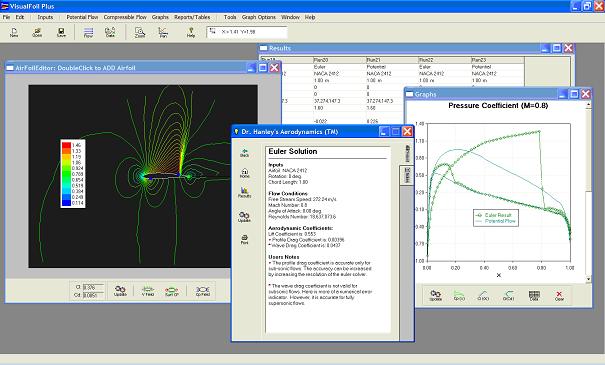 VisualFoil 5