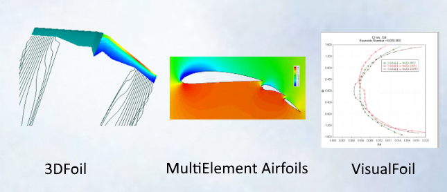 Aerodynamics
