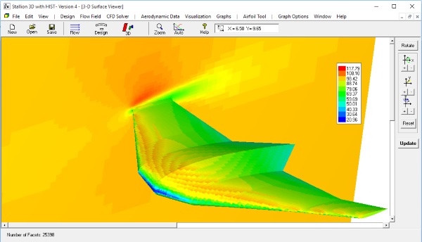 Bended wing body (bwb) CFD