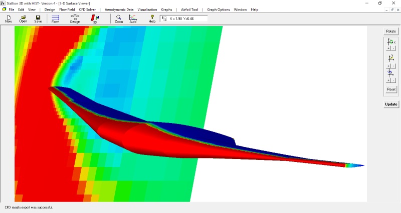 Bended wing body (bwb) CFD