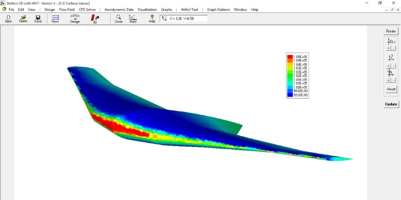 HL-20 CFD Analysis