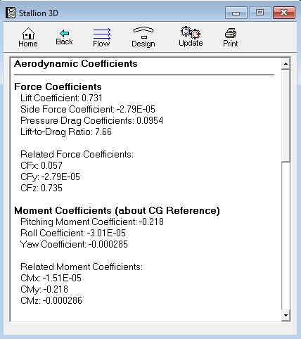 Cessna 182 Lift, drag, moment coefficients 