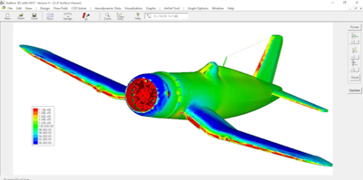 3D CFD Software for Aerodynamics Analysis