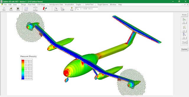 eVTOL Aerodynamics