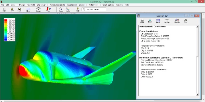 HL-20 CFD Analysis