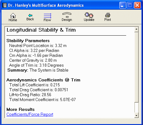 Hydrofoil Stability Results