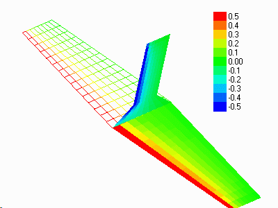 t-foil hydrofoil
