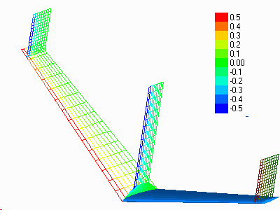 v-foil hydrofoil