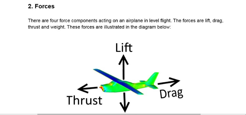 Aerodynamics EBook