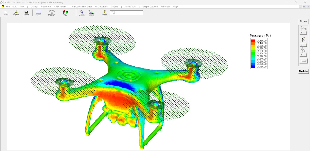 UAV CFD aerodynamics simulation