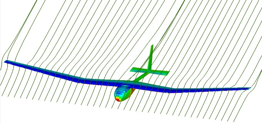 UAV Aerodynamics