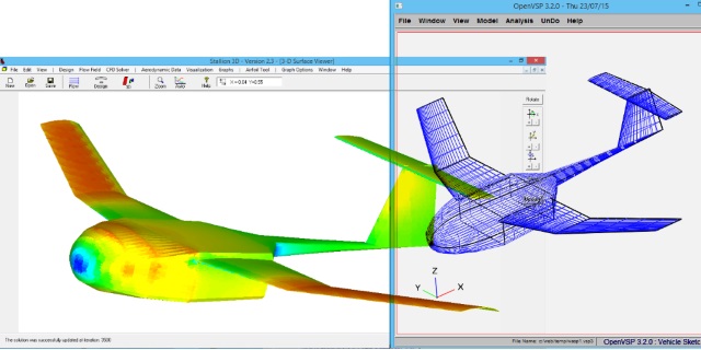 DrivAer Model CFD Analysis