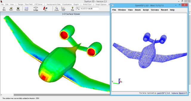 DrivAer Model CFD Analysis